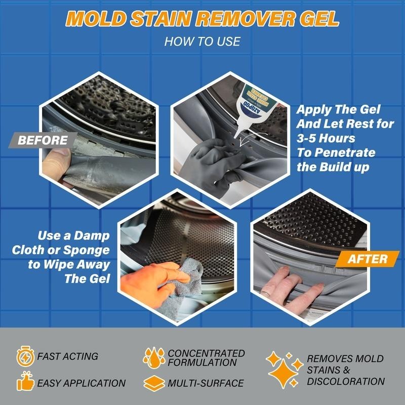 Gel Cleaner – Tough on Stains, Gentle on Surfaces
